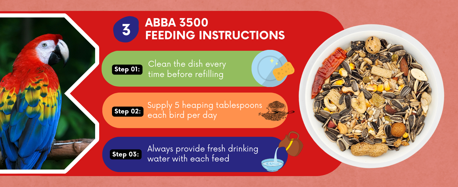 ABBA 3500 Wholesome Parrot Food info