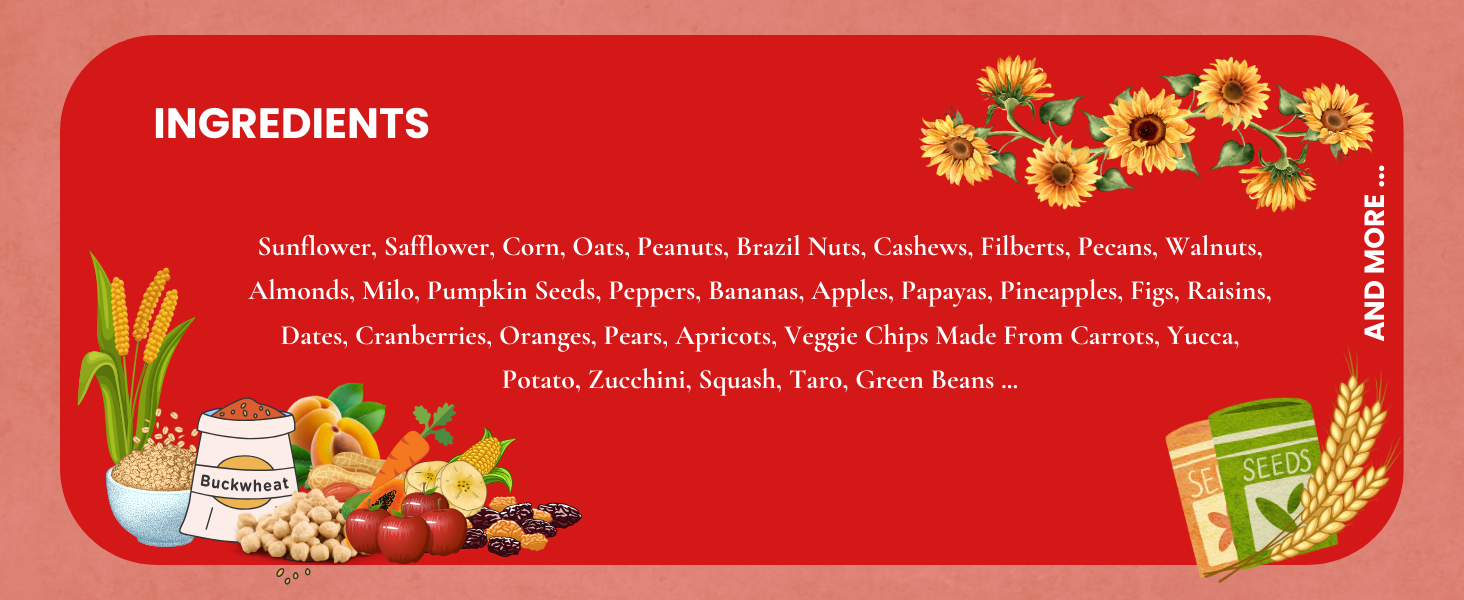 ABBA 3500 Wholesome Parrot Food info