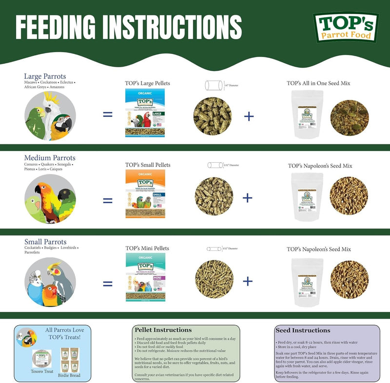 TOP's Organic Food Pellets Hookbills All Size Parrots Birds No Artificial- 25 lb
