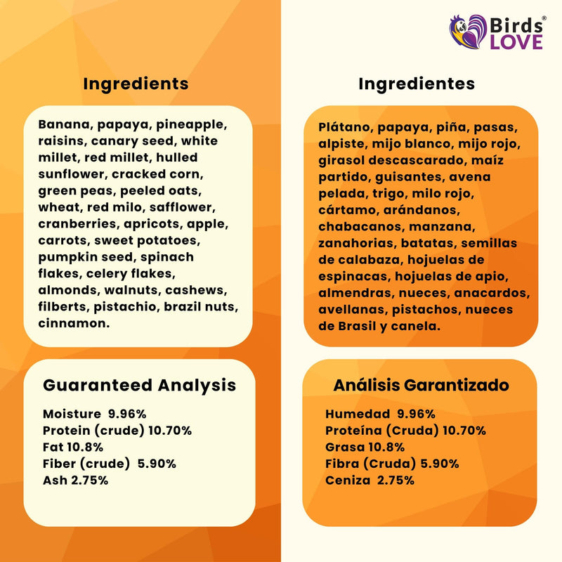 Birds LOVE All Natural Garden Blend Bird Food for Medium Birds - Cockatiels, Green Cheek Conures, Ringneck Parakeets and Small Quakers 2lb