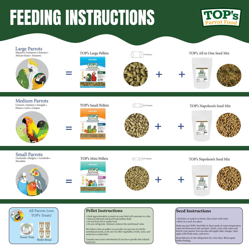 TOP's Parrot Food Pellets Hookbills, Small, Medium and Large Parrots - Non-GMO, Peanut Soy & Corn Free, USDA Organic Certified - 10 lb / 4.53 kg