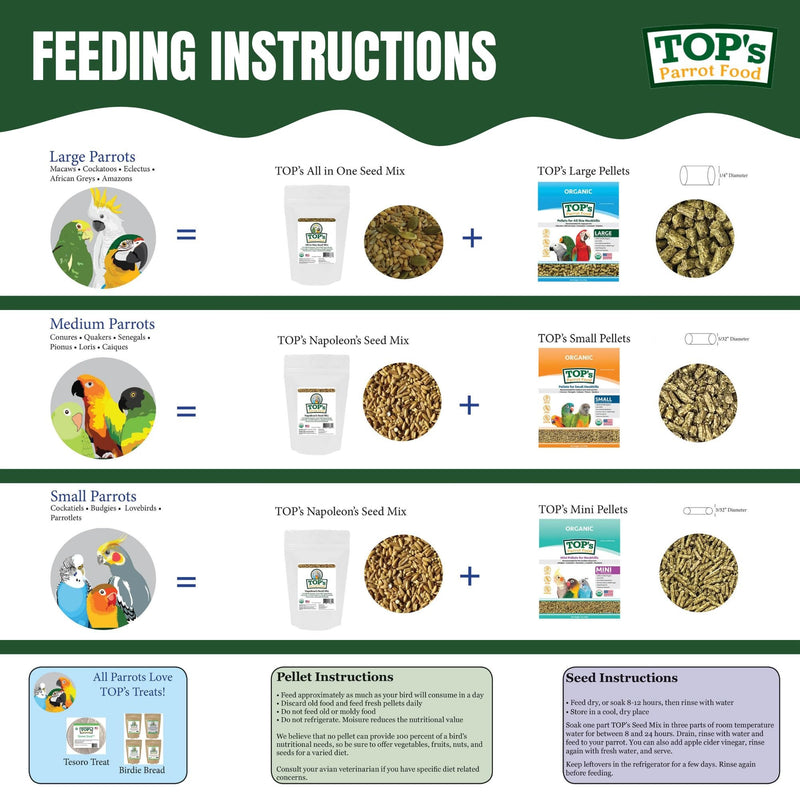 TOP's All in One Seed Mix for Large Birds, Non-GMO, Peanut Soy & Corn Free, USDA Organic Certified, 5 lb