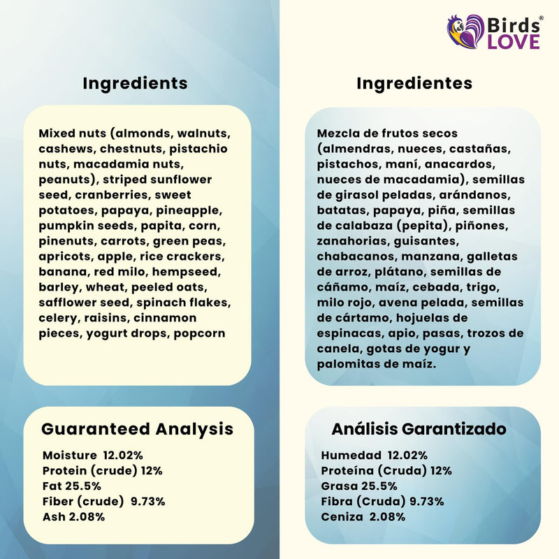 Birds LOVE All Natural Garden Blend Bird Food for Parrots 2lb