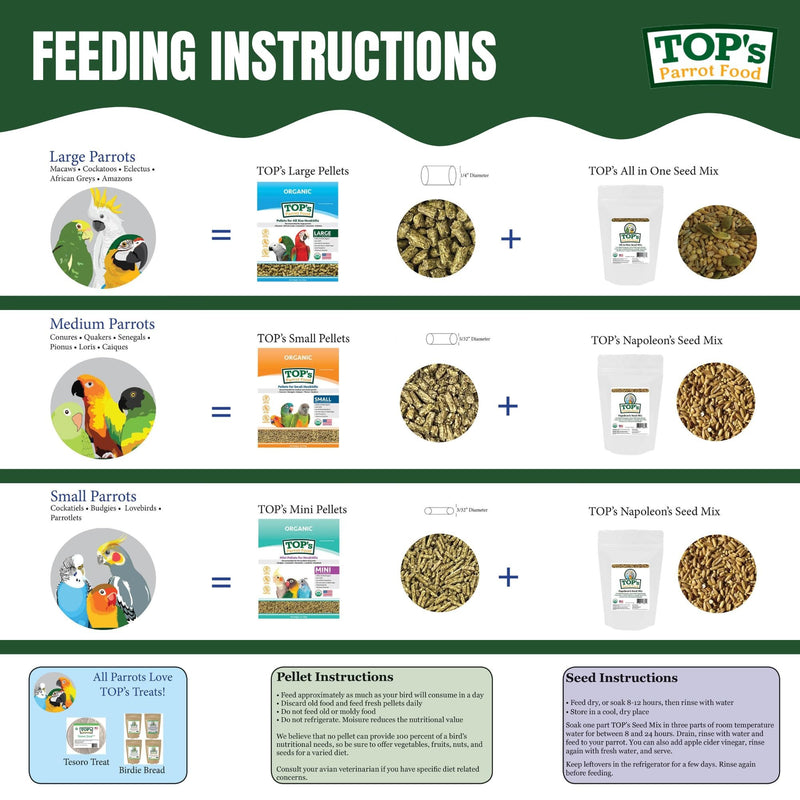 TOP's Parrot Food Bird Pellets for Small Hookbills - Non-GMO, Peanut Soy & Corn Free, USDA Organic Certified - 25 lb Bag